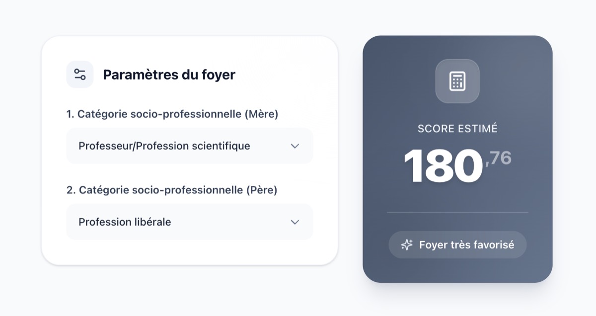 Calculateur d'IPS : paramètres du foyer et résultat de l'indice de position sociale